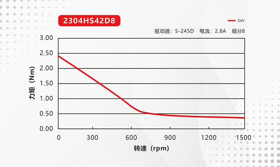 dongtai1192.jpg