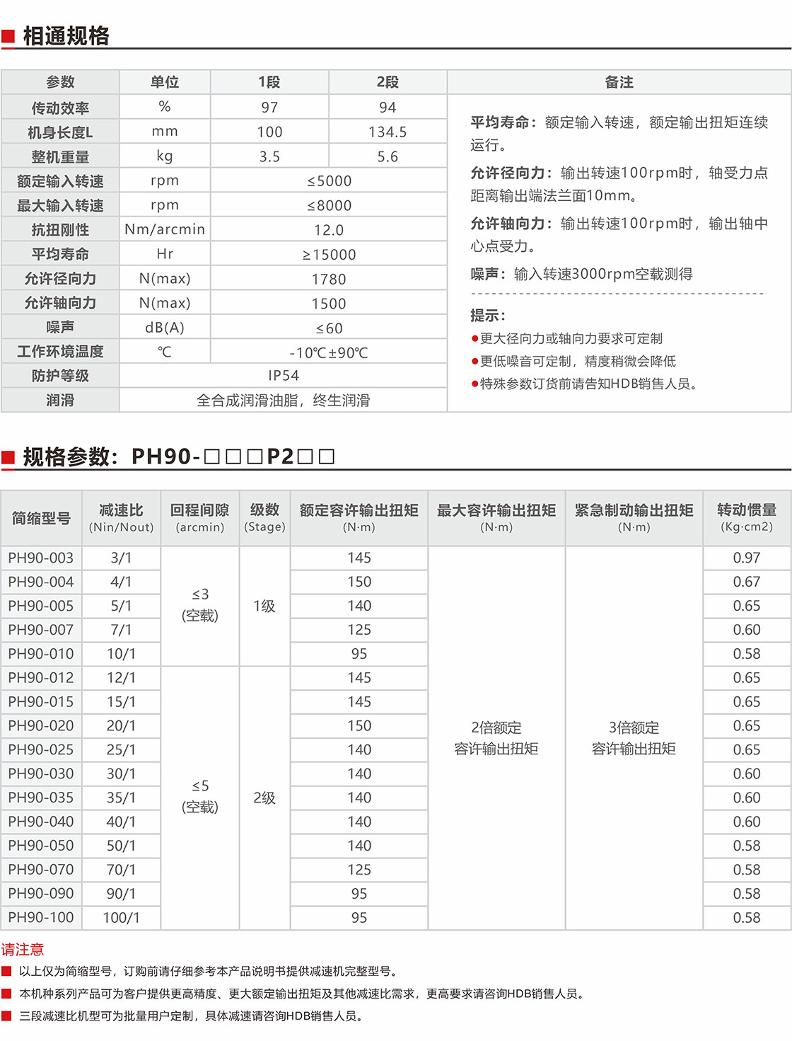 PH90超精密行星減速（斜齒）規格參數.jpg
