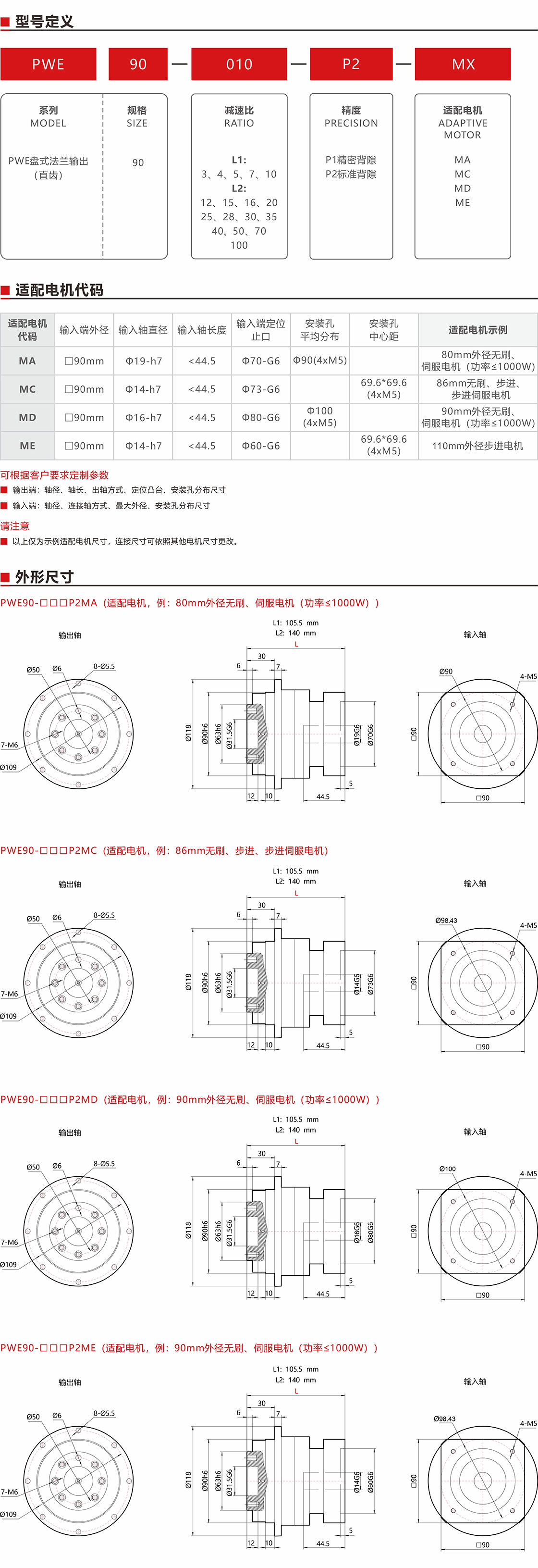 PWE90盤式行星減速機產品詳情.jpg