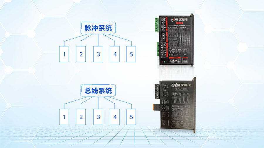 脈沖系統tup.jpg