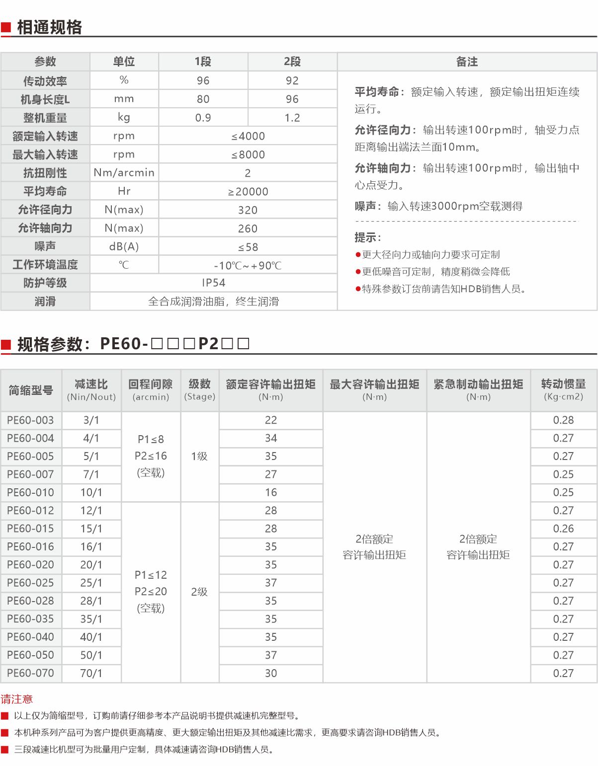 PE60精密型行星減速機（直齒）規格參數.jpg