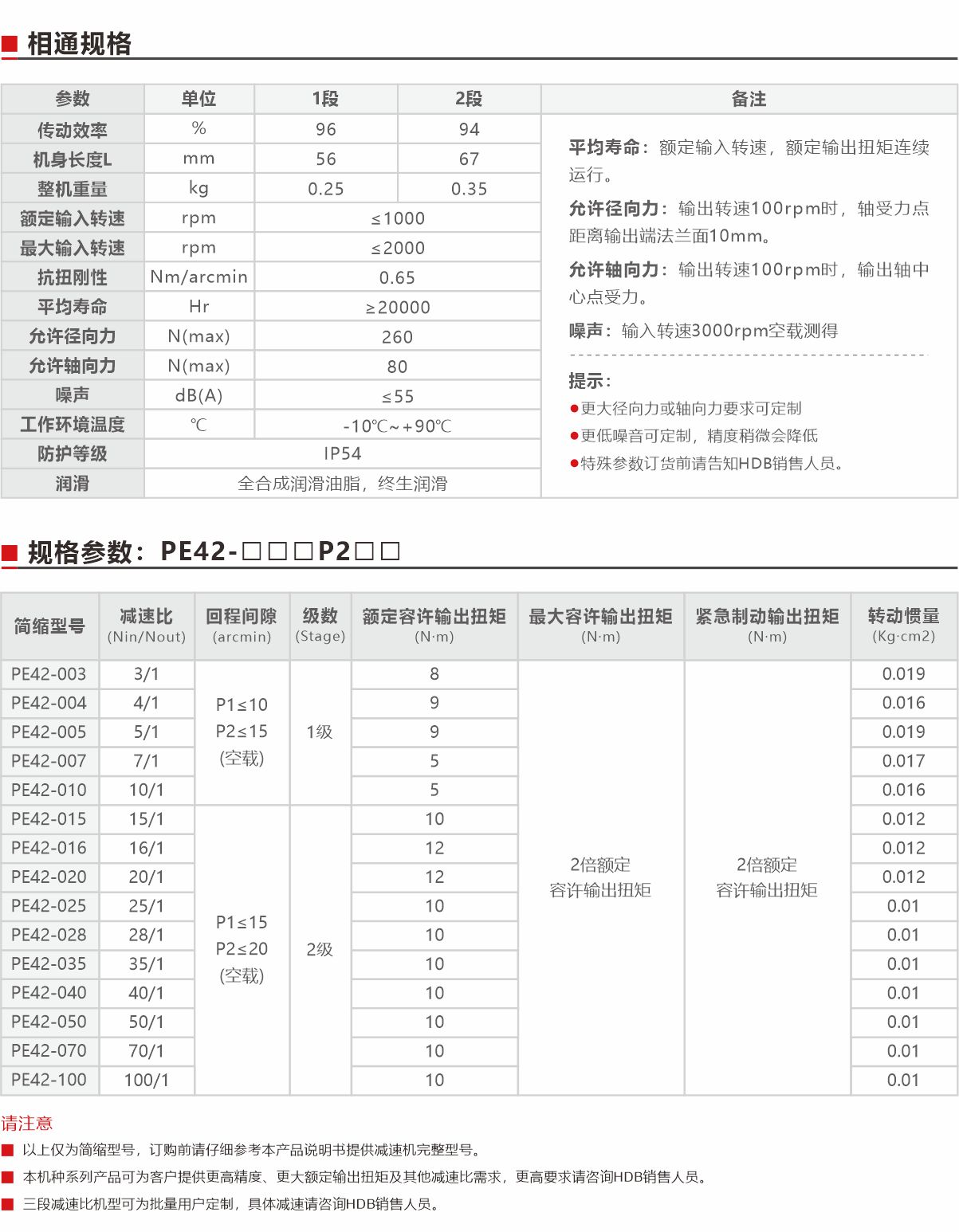 PE42精密型行星減速機（直齒）規格參數.jpg
