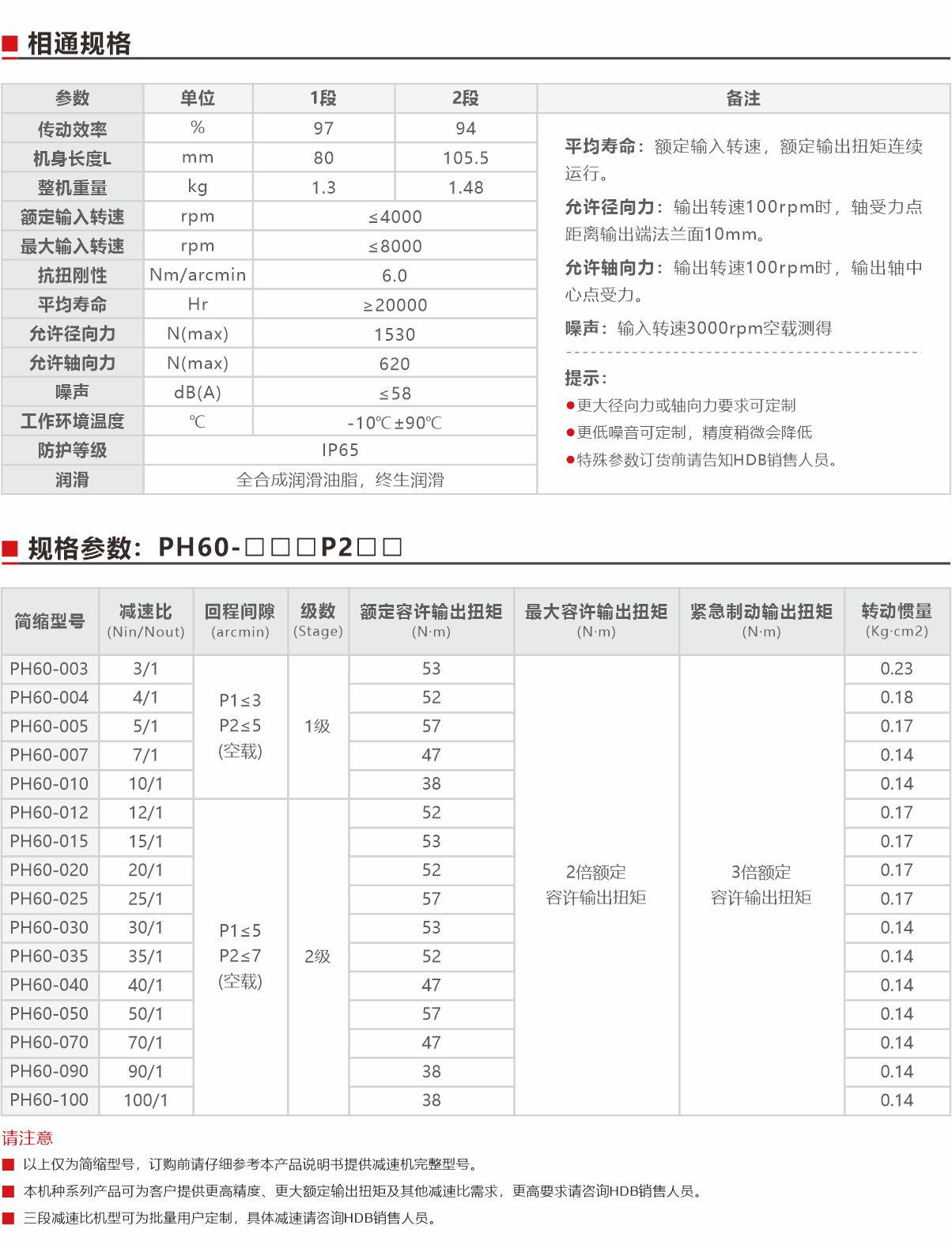 PH60超精密行星減速（斜齒）規格參數.jpg